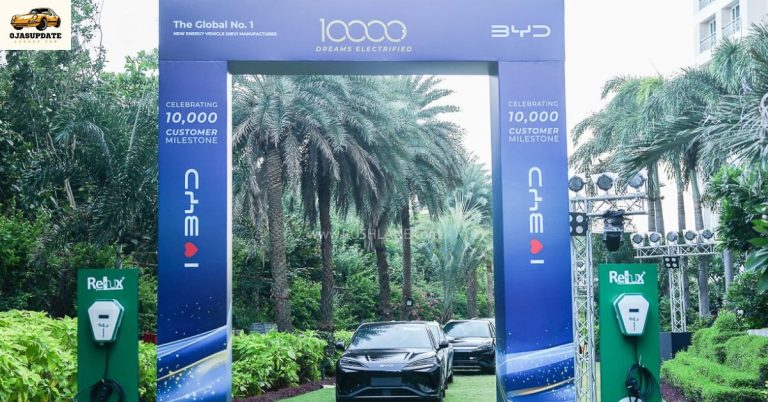 BYD India Surpasses 10,000 EV Sales: A Milestone in the Nation’s Electric Mobility Journey
